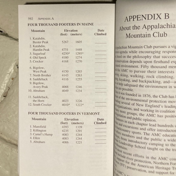 1992 AMC White Mountain Guide 25th Edition Hiking Appalachian Trail Mountains - Picture 7 of 9